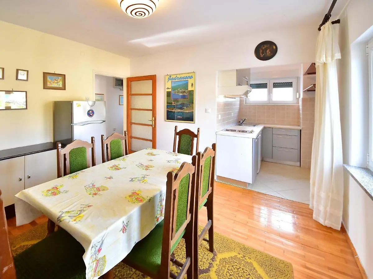 Holiday Home Nera By Interhome Jadranovo